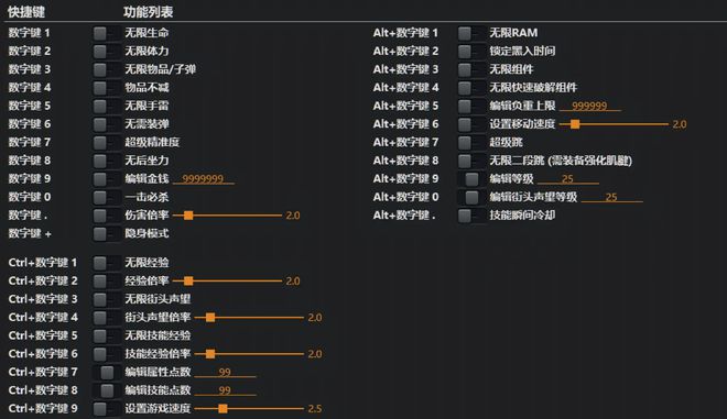 玩了2九游娱乐平台0多年游戏要是没有这些秘籍当年我得放弃不少