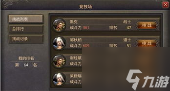 九游娱乐官网热血单机版攻略战力 提升战力 成为游戏王者(图7)