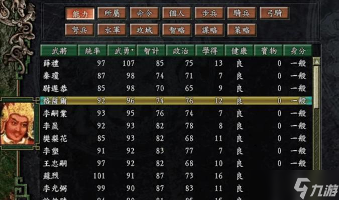 三国志9游戏声望快速提升攻略 让你在游戏中名声大振的技巧(图2)