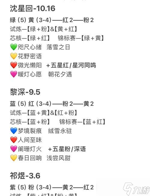 璀璨星途场景卡养成攻略打造最强场景卡 以游戏为主(图1)