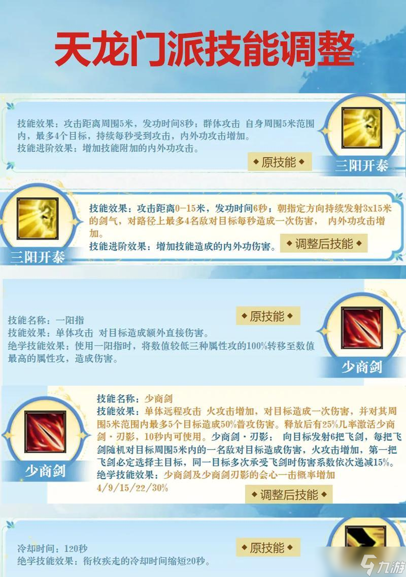 《天龙八部OL》少林多修进阶技能选择攻略 以游戏为主(图3)