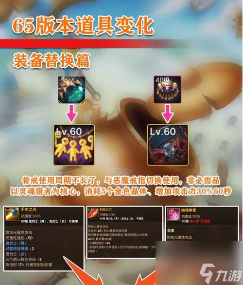 DNF单机版100 攻略必读(图2)