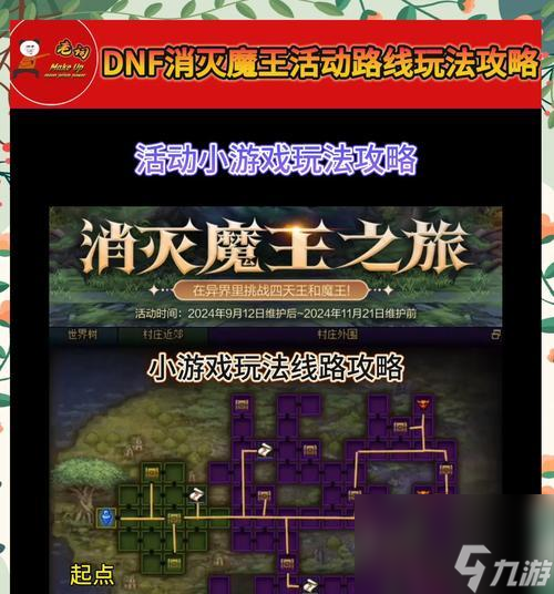 DNF单机版100 攻略必读(图3)