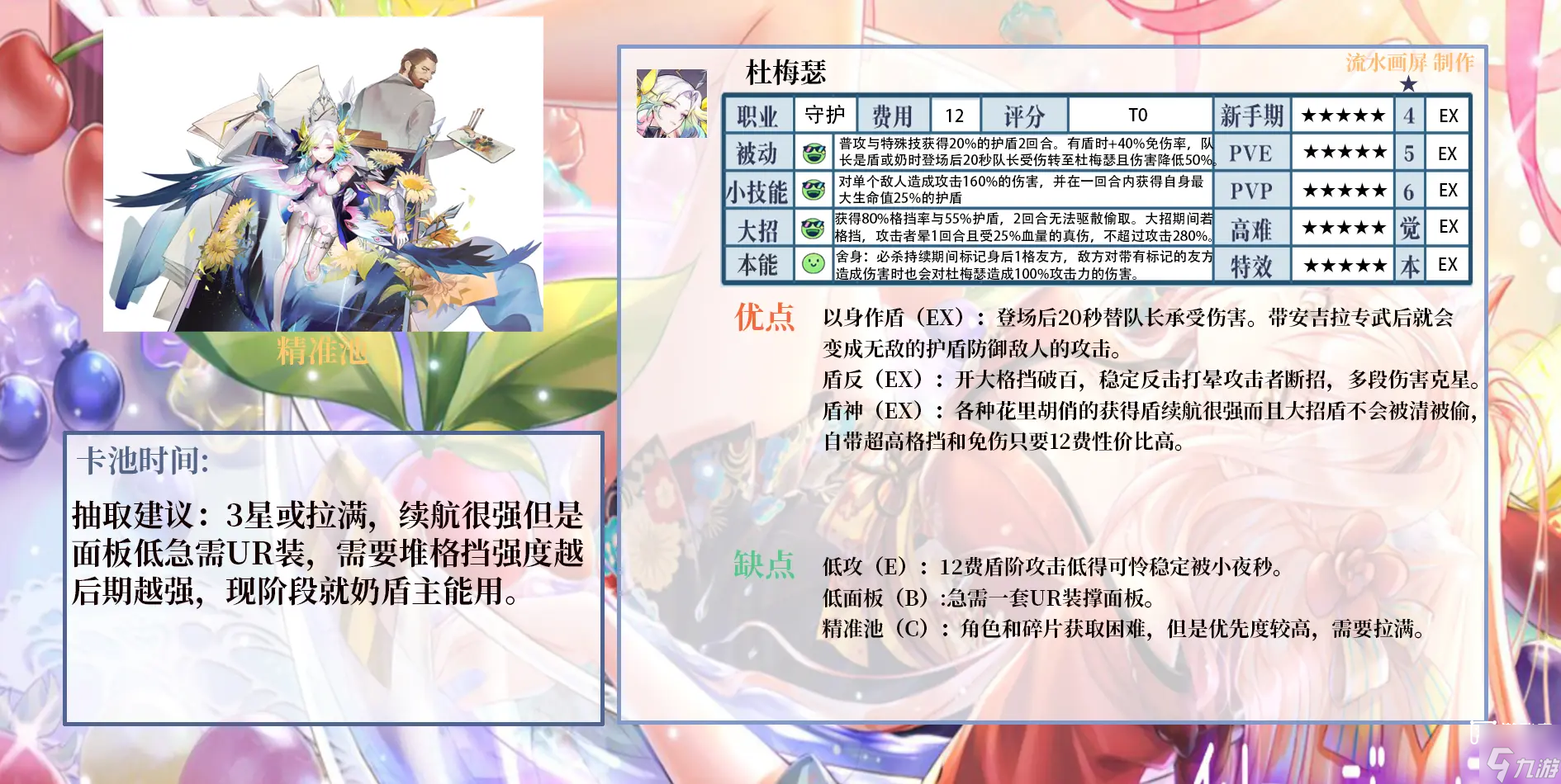 梦的第七章4盾奶队阵容推荐攻略(图2)