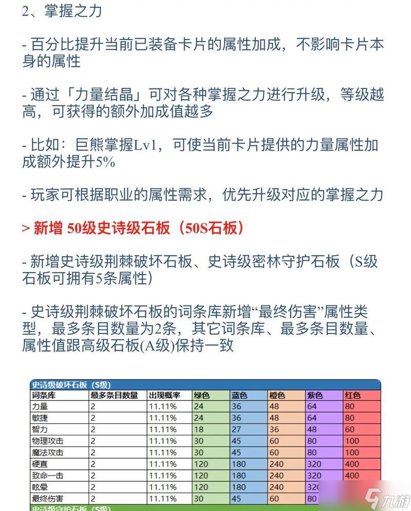 《龙之谷手游》新手玩家必看的快速升级攻略尽早提升等级(图2)