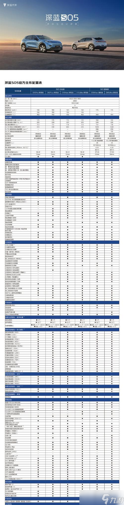 《长安百万贯名望》游戏攻略长安百万贯名望怎么获取(图2)