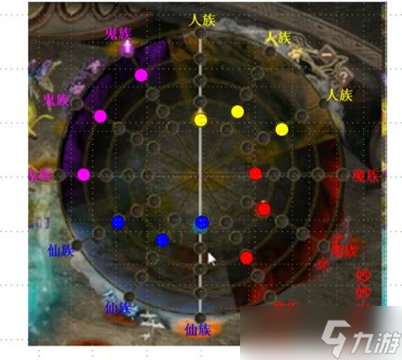 《屠龙战记》游戏炼狱之门进入攻略穿越炼狱之门(图3)