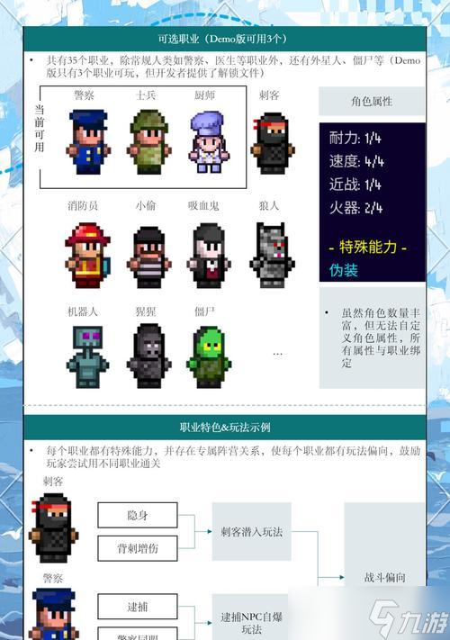 《解锁地痞街区店主的方法详解》地痞街区游戏中店主人物的解锁技巧及攻略