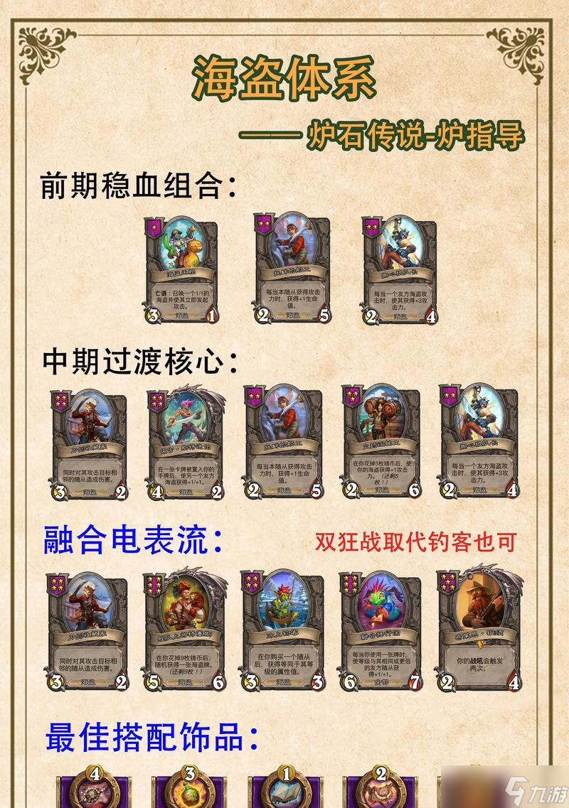 酒馆在热血传奇游戏中的效果是什么怎么有效攻略(图2)